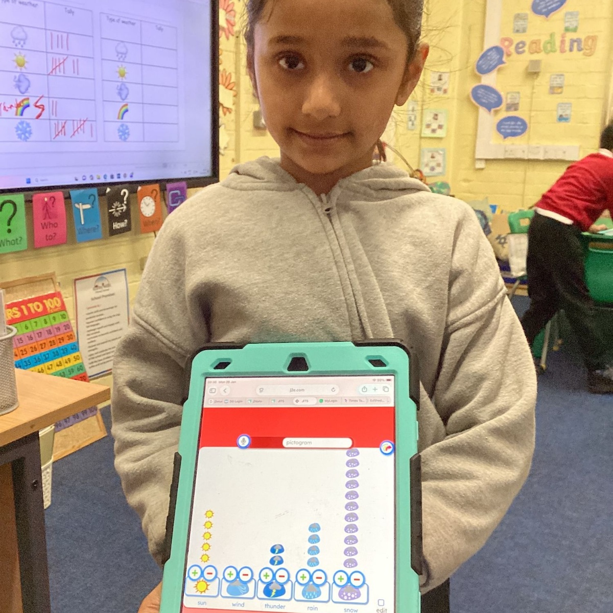 Pictograms - Rushey Mead Primary School